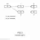 Fig. 04 - Method for transmitting uplink data during handoff