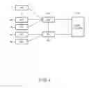 Fig. 05 - Method for transmitting uplink data during handoff