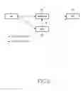 Fig. 06 - Method for transmitting uplink data during handoff
