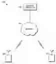 Fig. 01 - Apparatus and method for establishing an active set of carriers for a receiver