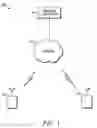 Fig. 02 - Apparatus and method for establishing an active set of carriers for a receiver