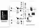 Fig. 01 - Method and apparatus for detecting and locating intrusion in a wireless network