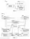 Fig. 02 - Dynamic detection and configuration of networked audio/video components