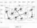 Fig. 06 - Non-agile channelization method for multichannel MAC