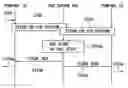 Fig. 01 - PoC server, PoC terminal, floor control method, and PoC terminal control method