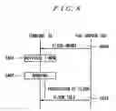 Fig. 07 - PoC server, PoC terminal, floor control method, and PoC terminal control method