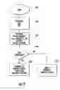 Fig. 03 - System that adapts power for minimizing the total amount of transmitted power within a wireless communications network and related method