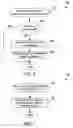 Fig. 06 - Mobile call routing based on detected wireless personal area network devices
