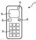 Fig. 01 - Electronic device with calendar function