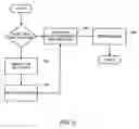 Fig. 07 - Systems and methods for using aliases to manage contact information in a mobile communication device