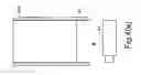 Fig. 05 - Wireless remote control device