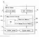 Fig. 01 - Color variation display method of mobile phone