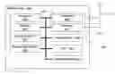 Fig. 01 - Systems and methods for indicating presence for an online service with a mobile telecommunications device
