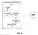 Fig. 03 - Systems and methods for indicating presence for an online service with a mobile telecommunications device