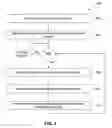 Fig. 06 - Systems and methods for indicating presence for an online service with a mobile telecommunications device