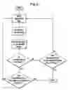 Fig. 03 - Game apparatus