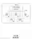 Fig. 07 - VIDEO CONTENT DETERMINATIVE KENO GAME SYSTEM AND METHOD
