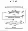 Fig. 09 - Gaming machine