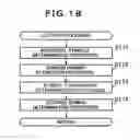 Fig. 19 - Gaming machine