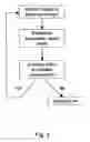 Fig. 04 - Game optimization system