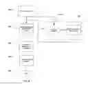 Fig. 09 - Method and apparatus for gaming vouchering system