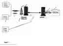 Fig. 02 - Method and apparatus for participating in a live event