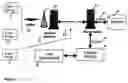 Fig. 03 - Method and apparatus for participating in a live event