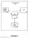 Fig. 03 - Creation of game elements using location information