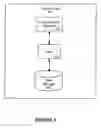 Fig. 04 - Creation of game elements using location information