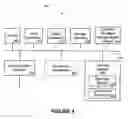Fig. 05 - Creation of game elements using location information