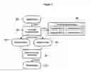 Fig. 06 - Systems and methods for supporting multiple gaming console emulation environments