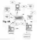 Fig. 07 - Systems and methods for supporting multiple gaming console emulation environments