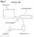 Fig. 02 - Light gun system for plasma and LCD displays