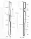 Fig. 06 - Hockey stick