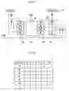 Fig. 02 - Six-speed powertrain of automatic transmission for vehicle