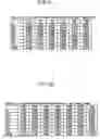 Fig. 09 - Six-speed powertrain of automatic transmission for vehicle