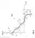 Fig. 28 - Exercise device and method for simulating physical activity