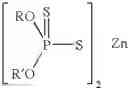 Fig. 02 - Lubricating oil compositions
