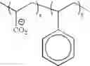 Fig. 07 - Detergent and bleach compositions