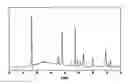 Fig. 01 - Process for producing a powder consisting of sodiumsesquicarbonate and layered silicate