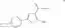 Fig. 04 - Substitute thiophenes and uses thereof