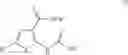 Fig. 08 - Substitute thiophenes and uses thereof