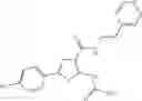Fig. 71 - Substitute thiophenes and uses thereof