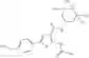Fig. 76 - Substitute thiophenes and uses thereof