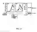 Fig. 14 - Compositions and methods for modulating angiogenesis