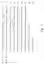 Fig. 08 - Human FGF-23 gene and gene expression products