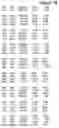 Fig. 11 - Human FGF-23 gene and gene expression products