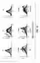 Fig. 11 - Methods and compositions for modulating vascular integrity
