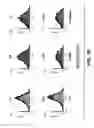 Fig. 12 - Methods and compositions for modulating vascular integrity