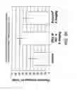 Fig. 06 - Methods and compositions for the treatment of gastrointestinal disorders